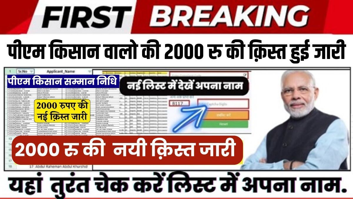 PM Kisan Yojana 19th Installmen
